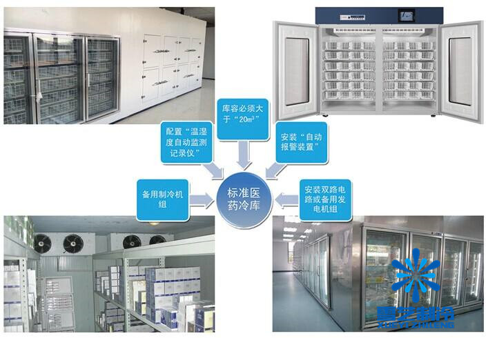 醫(yī)藥冷庫設(shè)計安裝